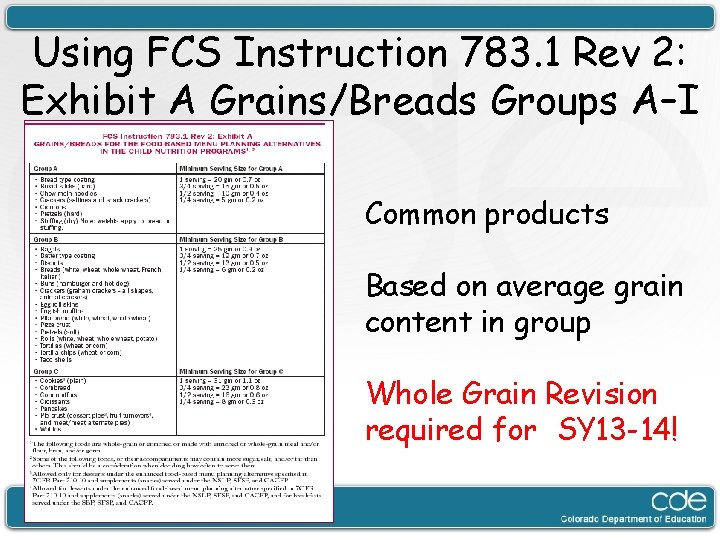 Using FCS Instruction 783. 1 Rev 2: Exhibit A Grains/Breads Groups A–I Common products