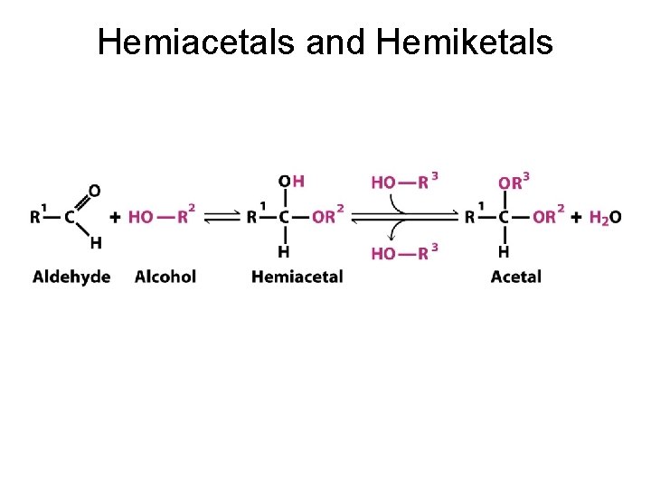 Hemiacetals and Hemiketals 