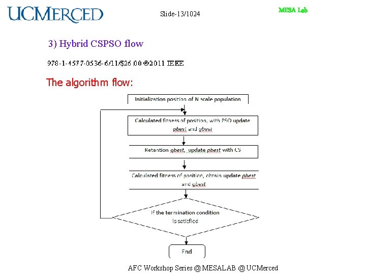 Slide-13/1024 3) Hybrid CSPSO flow The algorithm flow: AFC Workshop Series @ MESALAB @