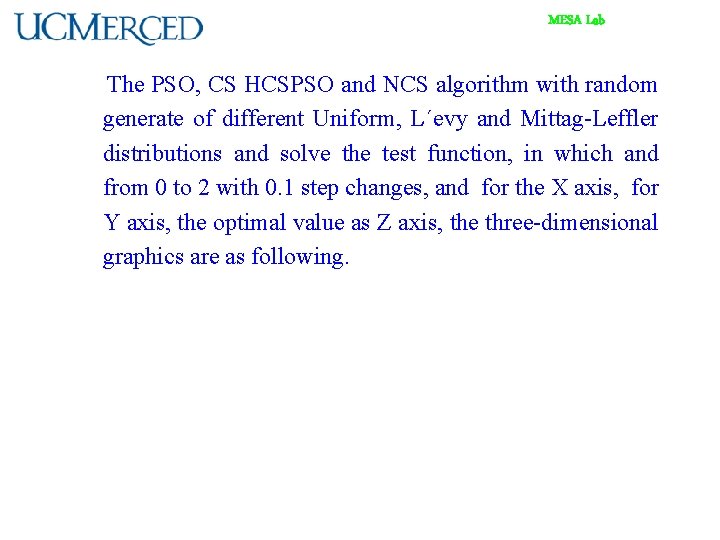 MESA Lab The PSO, CS HCSPSO and NCS algorithm with random generate of different