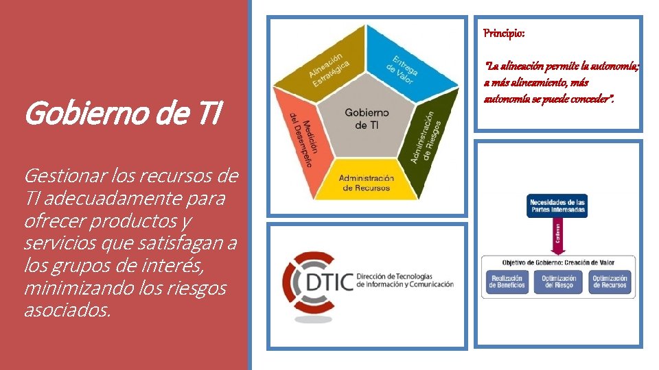 Principio: Gobierno de TI Gestionar los recursos de TI adecuadamente para ofrecer productos y