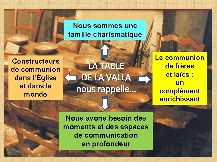 Nous sommes une famille charismatique Constructeurs de communion dans l’Église et dans le monde