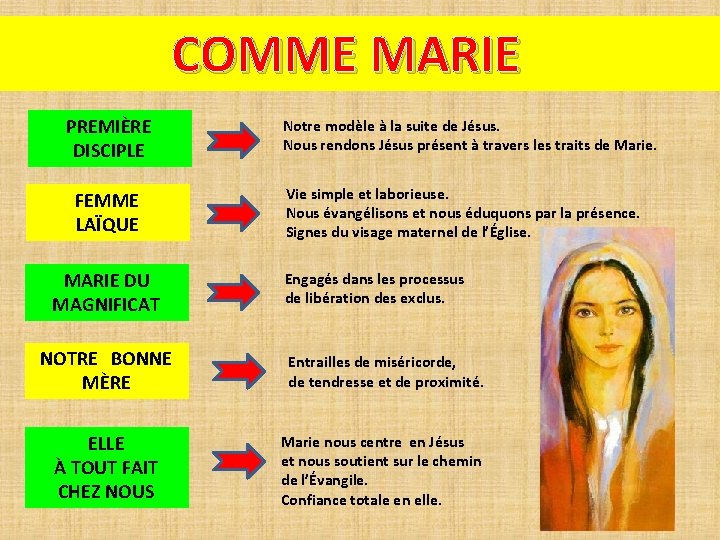 COMME MARIE PREMIÈRE DISCIPLE FEMME LAÏQUE MARIE DU MAGNIFICAT NOTRE BONNE MÈRE ELLE À