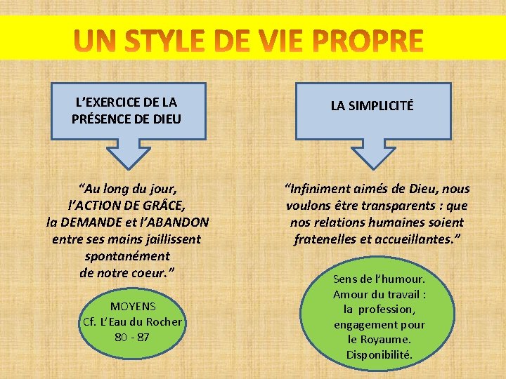 L’EXERCICE DE LA PRÉSENCE DE DIEU “Au long du jour, l’ACTION DE GR CE,