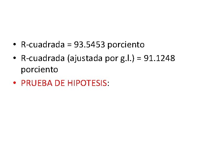  • R-cuadrada = 93. 5453 porciento • R-cuadrada (ajustada por g. l. )
