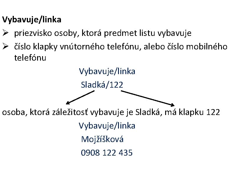 Vybavuje/linka Ø priezvisko osoby, ktorá predmet listu vybavuje Ø číslo klapky vnútorného telefónu, alebo