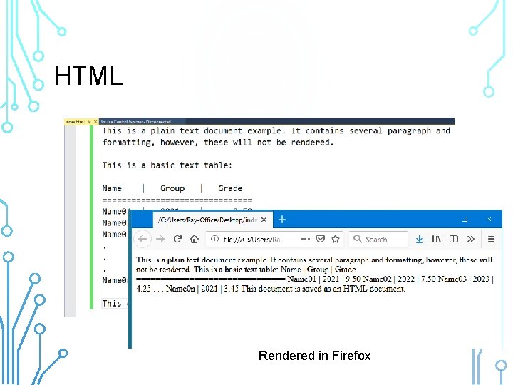 HTML Source HTML document Rendered in Firefox 