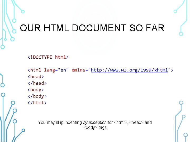 OUR HTML DOCUMENT SO FAR You may skip indenting by exception for <html>, <head>