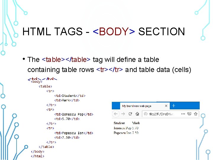 HTML TAGS - <BODY> SECTION • The <table></table> tag will define a table containing