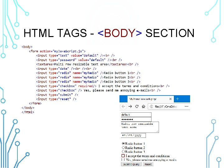 HTML TAGS - <BODY> SECTION 