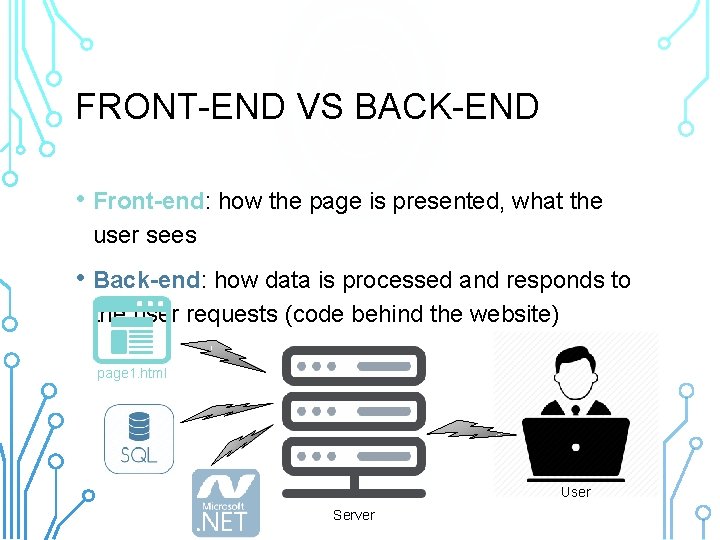 FRONT-END VS BACK-END • Front-end: how the page is presented, what the user sees