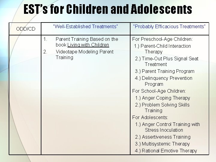 EST’s for Children and Adolescents “Well-Established Treatments” ODD/CD 1. 2. Parent Training Based on