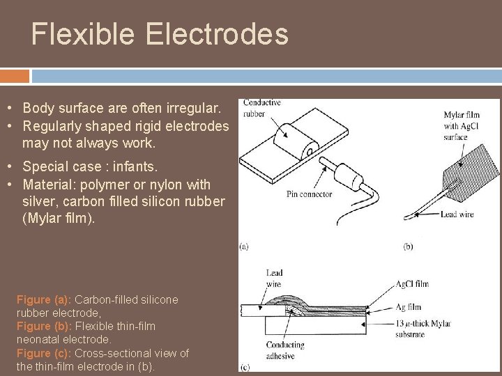 Flexible Electrodes • Body surface are often irregular. • Regularly shaped rigid electrodes may