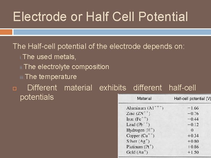 Electrode or Half Cell Potential The Half-cell potential of the electrode depends on: i.