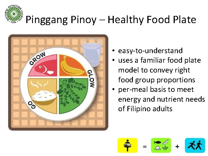 Pinggang Pinoy – Healthy Food Plate • easy-to-understand • uses a familiar food plate