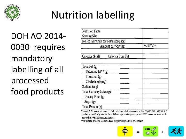 Nutrition labelling DOH AO 20140030 requires mandatory labelling of all processed food products 36