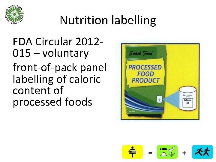 Nutrition labelling FDA Circular 2012015 – voluntary front-of-pack panel labelling of caloric content of