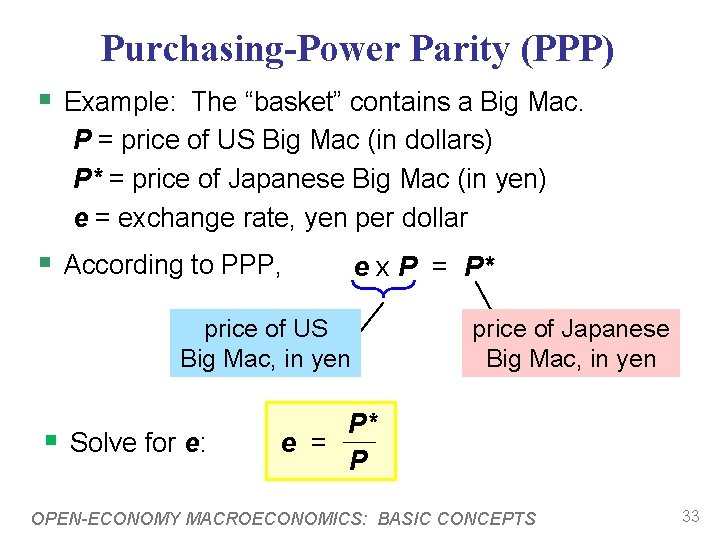 Purchasing-Power Parity (PPP) § Example: The “basket” contains a Big Mac. P = price