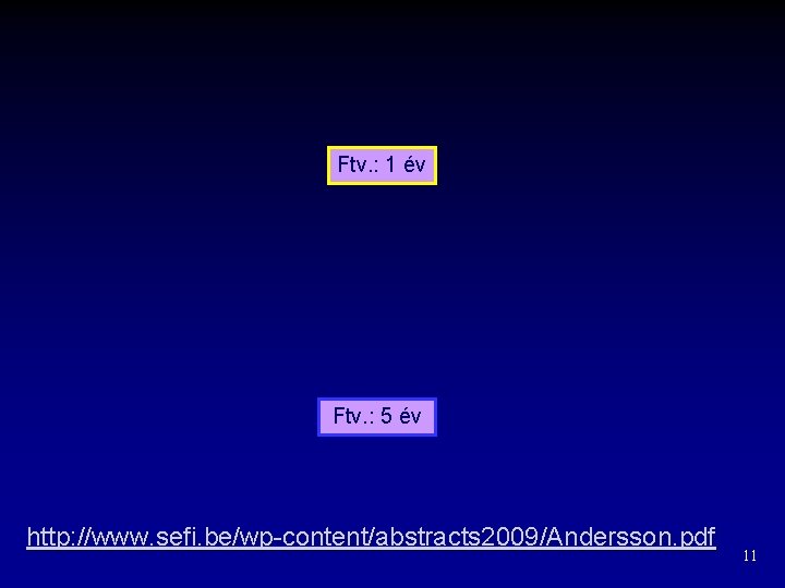 Ftv. : 1 év Ftv. : 5 év http: //www. sefi. be/wp-content/abstracts 2009/Andersson. pdf