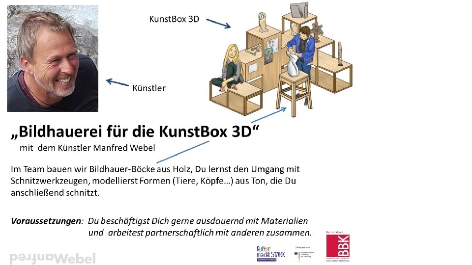 3 D Künstler 