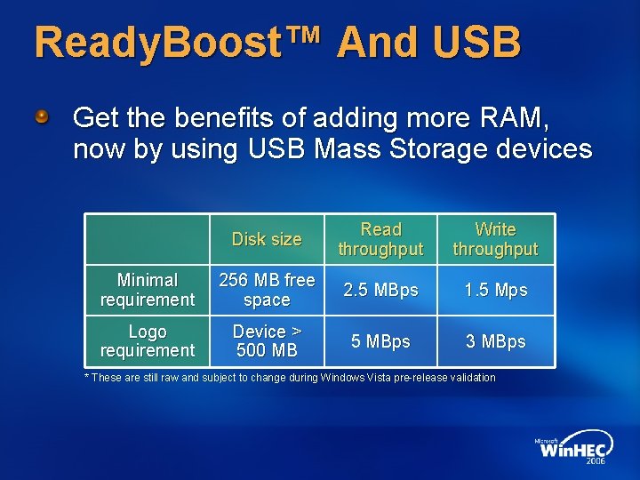 Ready. Boost™ And USB Get the benefits of adding more RAM, now by using