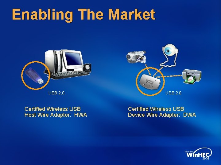Enabling The Market USB 2. 0 Certified Wireless USB Host Wire Adaptor: HWA USB