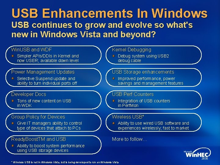 USB Enhancements In Windows USB continues to grow and evolve so what's new in