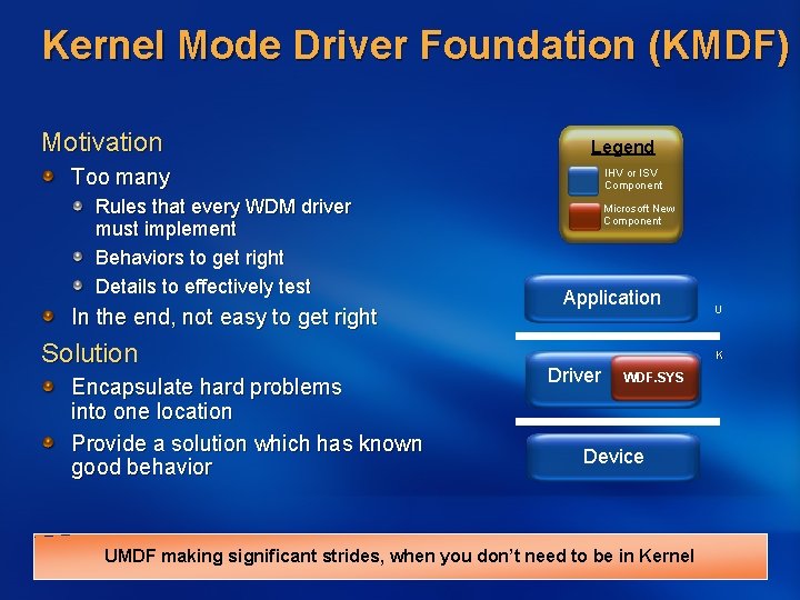 Kernel Mode Driver Foundation (KMDF) Motivation Legend Too many Rules that every WDM driver