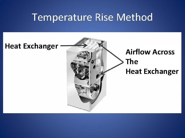 Temperature Rise Method Heat Exchanger Airflow Across The Heat Exchanger 