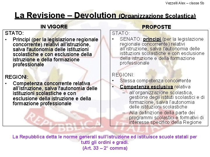 Vezzelli Alex – classe 5 b La Revisione – Devolution (Organizzazione Scolastica) IN VIGORE