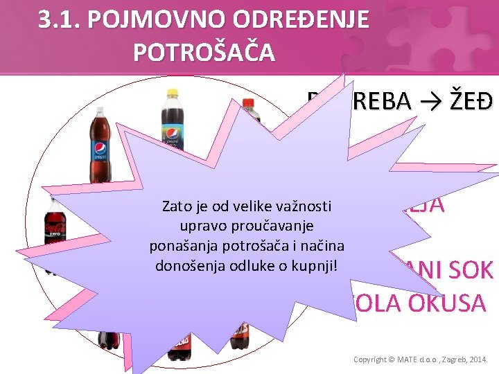 3. 1. POJMOVNO ODREĐENJE POTROŠAČA POTREBA → ŽEĐ RAZMISLIMO! Što ako potrošači žele vodu,