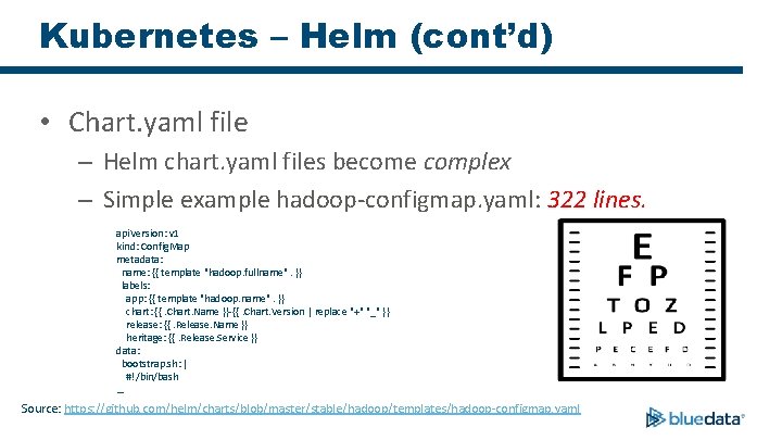 Kubernetes – Helm (cont’d) • Chart. yaml file – Helm chart. yaml files become
