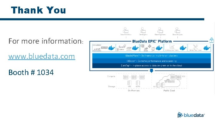 Thank You For more information: www. bluedata. com Booth # 1034 