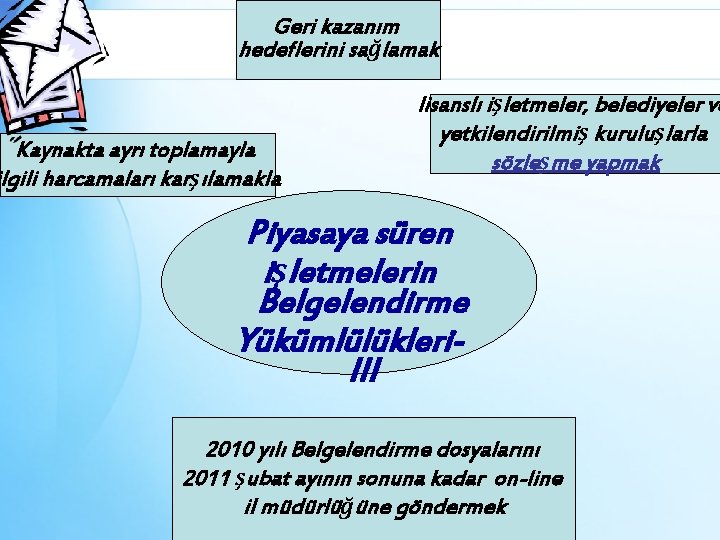 Geri kazanım hedeflerini sağlamak Kaynakta ayrı toplamayla ilgili harcamaları karşılamakla lisanslı işletmeler, belediyeler ve