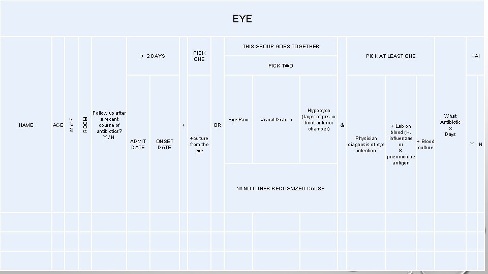 EYE THIS GROUP GOES TOGETHER PICK ONE > 2 DAYS PICK AT LEAST ONE