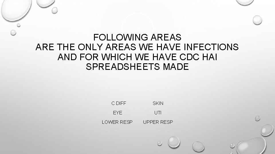 FOLLOWING AREAS ARE THE ONLY AREAS WE HAVE INFECTIONS AND FOR WHICH WE HAVE