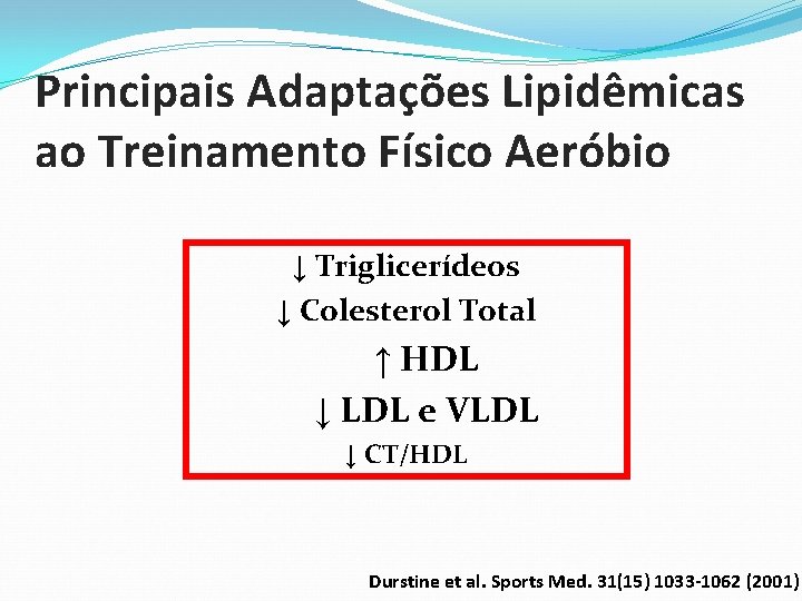 Principais Adaptações Lipidêmicas ao Treinamento Físico Aeróbio ↓ Triglicerídeos ↓ Colesterol Total ↑ HDL