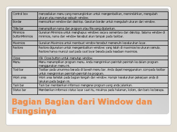 Control box Border menyediakan menu yang memungkinkan untuk mengembalikan, memindahkan, mengubah ukuran atau menutup