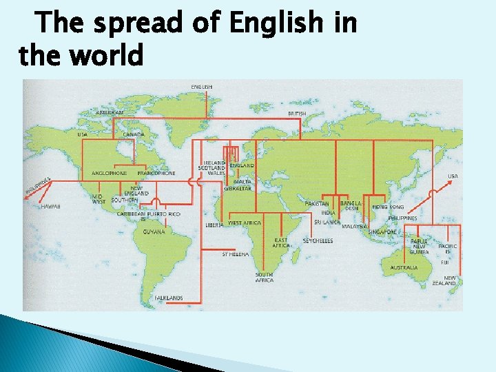 The spread of English in the world 