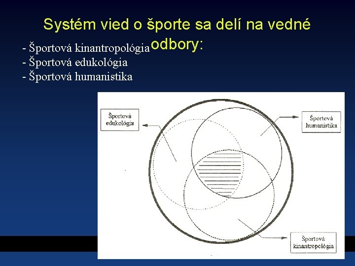 Systém vied o športe sa delí na vedné - Športová kinantropológia odbory: - Športová