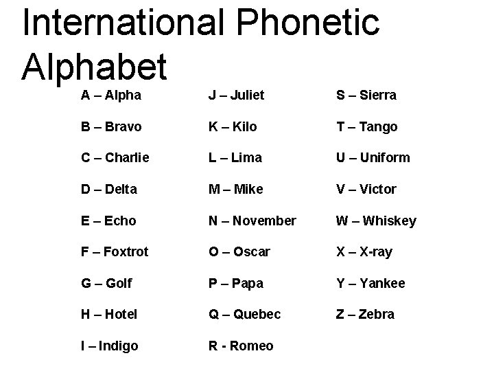 International Phonetic Alphabet A – Alpha J – Juliet S – Sierra B –