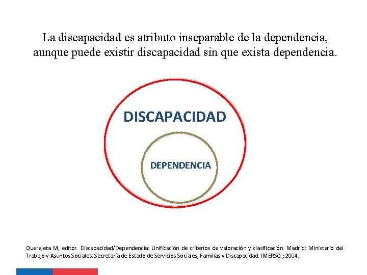 La discapacidad es atributo inseparable de la dependencia, aunque puede existir discapacidad sin que