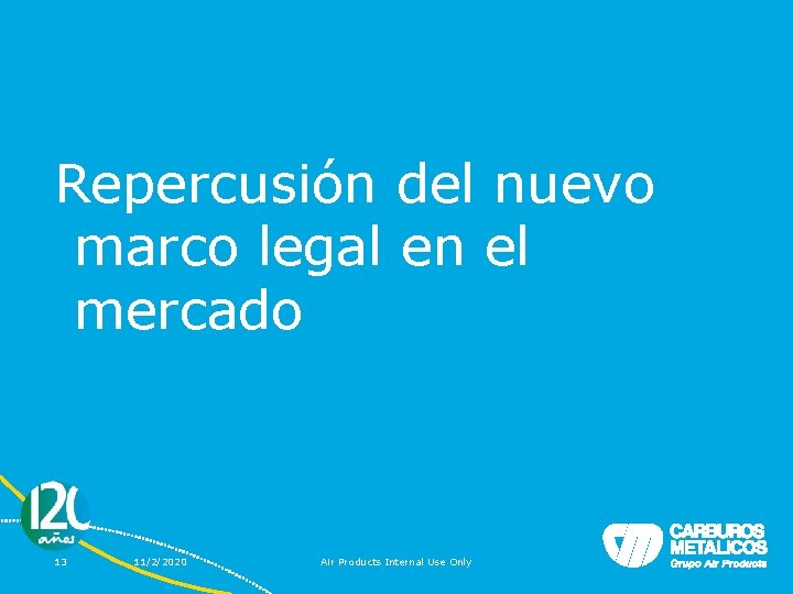 Repercusión del nuevo marco legal en el mercado 13 11/2/2020 Air Products Internal Use