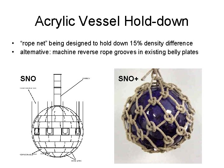 Acrylic Vessel Hold-down • “rope net” being designed to hold down 15% density difference