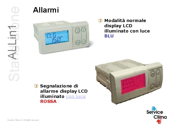 ALLin 1 Stand alone Allarmi Modalità normale display LCD illuminato con luce BLU Segnalazione