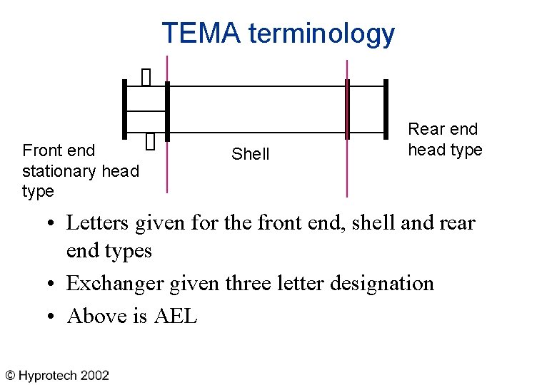 TEMA terminology Front end stationary head type Shell Rear end head type • Letters