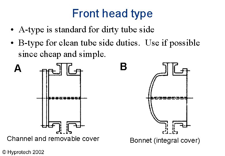 Front head type • A-type is standard for dirty tube side • B-type for