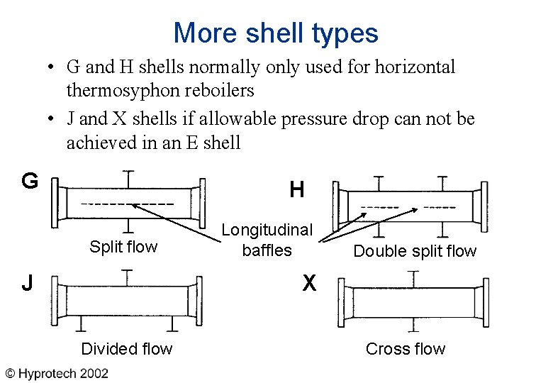 More shell types • G and H shells normally only used for horizontal thermosyphon