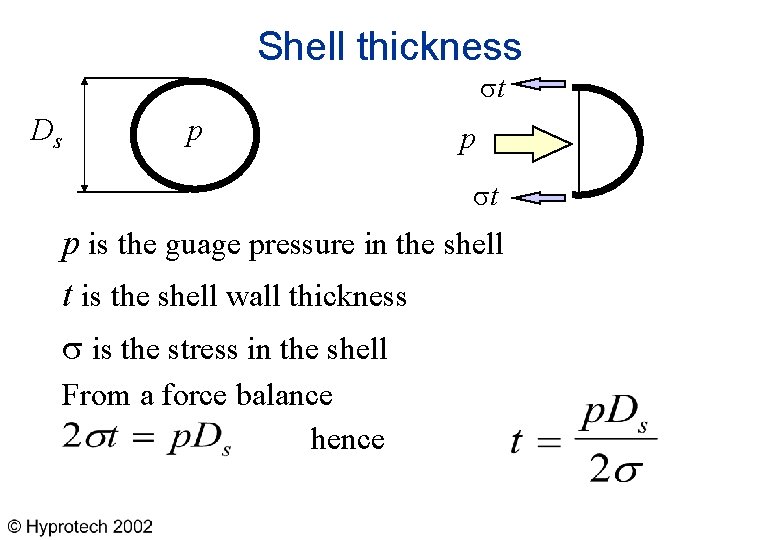 Shell thickness t Ds p p t p is the guage pressure in the