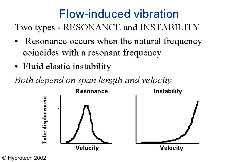 Flow-induced vibration Two types - RESONANCE and INSTABILITY • Resonance occurs when the natural